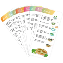 CARTES EDUCATIVES RECETTES DU CUISINIER