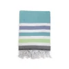 FOUTA DOUBLEE EPONGE COTON ZUMA 90X160CM