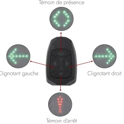 GILET CLIGNOTANT LED SANS FIL TELECOMMANDE