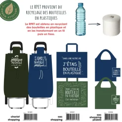 SAC SHOPPING PLIABLE RECYCLE 38X60CM